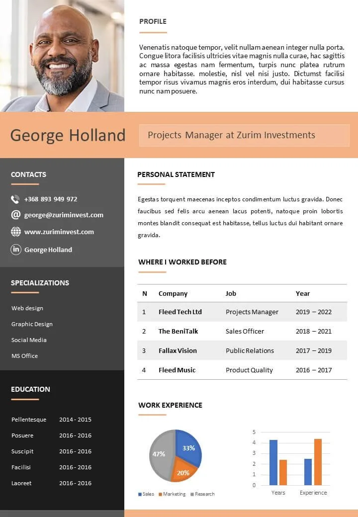 Modern Free Editable PowerPoint Template